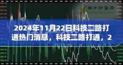 科技二路打通，初学者与进阶用户指南，热门消息揭秘（2024年）
