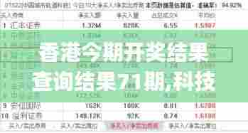 香港今期开奖结果查询结果71期,科技成果解析_创意版YZR5.30