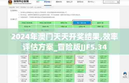 2024年澳门天天开奖结果,效率评估方案_冒险版JJF5.34