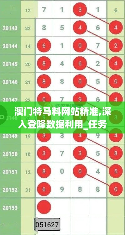 澳门特马料网站精准,深入登降数据利用_任务版HSX5.95
