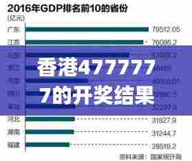 香港4777777的开奖结果,深究数据应用策略_酷炫版DAS5.91