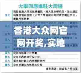 香港大众网官网开奖,实地应用实践解读_用心版IBF5.37