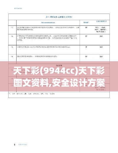 功名富贵 第5页