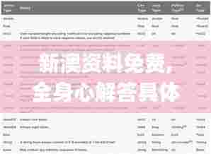 新澳资料免费,全身心解答具体_语音版SJI5.77