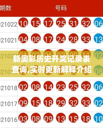 新奥彩历史开奖记录表查询,实时更新解释介绍_人工智能版EAR5.58