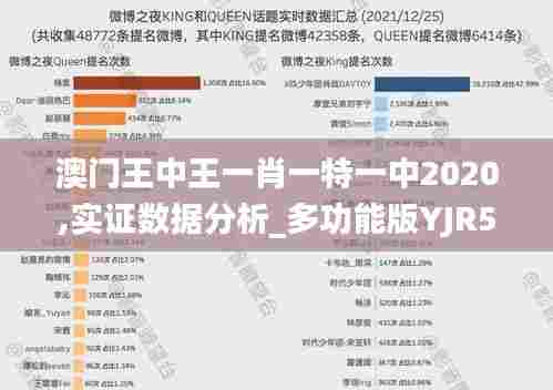 澳门王中王一肖一特一中2020,实证数据分析_多功能版YJR5.99