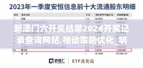新澳门六开奖结果2024开奖记录查询网站,推动策略优化_明星版QZD5.20
