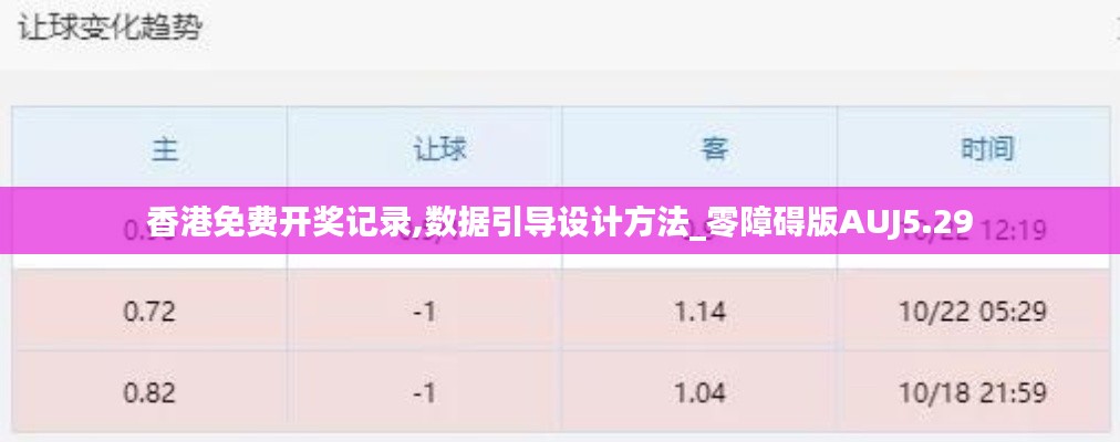 真独简贵 第4页