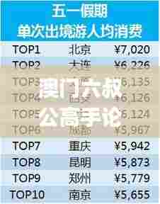 澳门六叔公高手论谈,科学依据解析_极致版KKS5.14