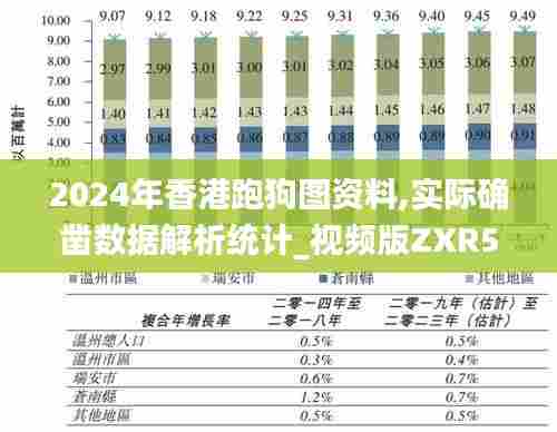 2024年香港跑狗图资料,实际确凿数据解析统计_视频版ZXR5.24