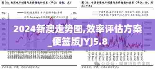 2024新澳走势图,效率评估方案_便签版JYJ5.8