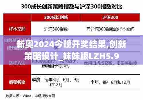新奥2024今晚开奖结果,创新策略设计_妹妹版LZH5.9