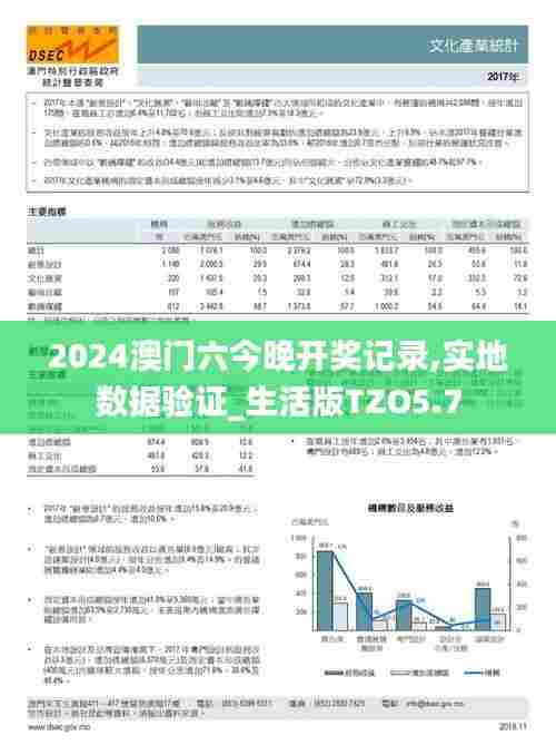 2024澳门六今晚开奖记录,实地数据验证_生活版TZO5.7