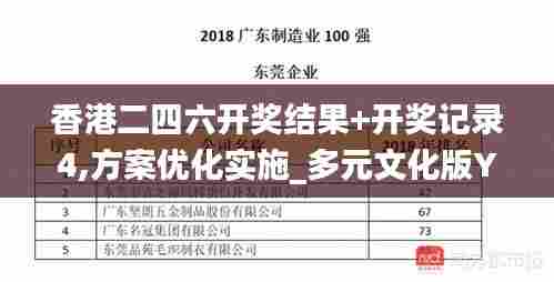 香港二四六开奖结果+开奖记录4,方案优化实施_多元文化版YTK5.34