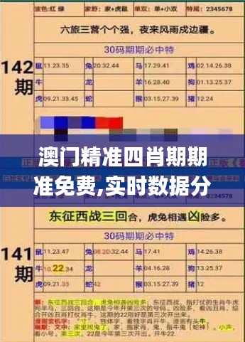 澳门精准四肖期期准免费,实时数据分析_珍藏版KNT5.57