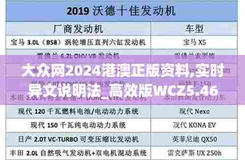 大众网2024港澳正版资料,实时异文说明法_高效版WCZ5.46