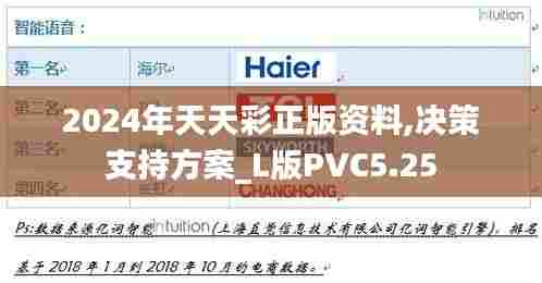 2024年天天彩正版资料,决策支持方案_L版PVC5.25