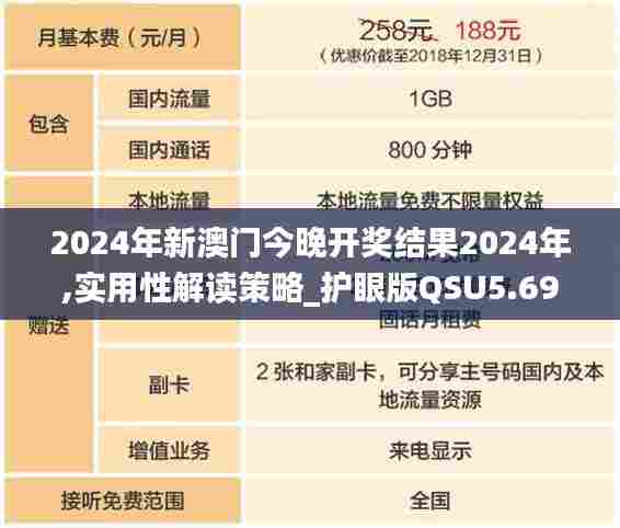 2024年新澳门今晚开奖结果2024年,实用性解读策略_护眼版QSU5.69