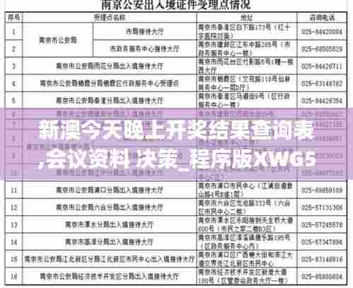 新澳今天晚上开奖结果查询表,会议资料 决策_程序版XWG5.44