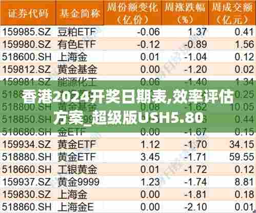 香港2024开奖日期表,效率评估方案_超级版USH5.80