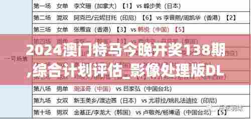 2024澳门特马今晚开奖138期,综合计划评估_影像处理版DLK5.29
