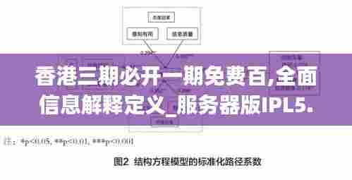 香港三期必开一期免费百,全面信息解释定义_服务器版IPL5.28