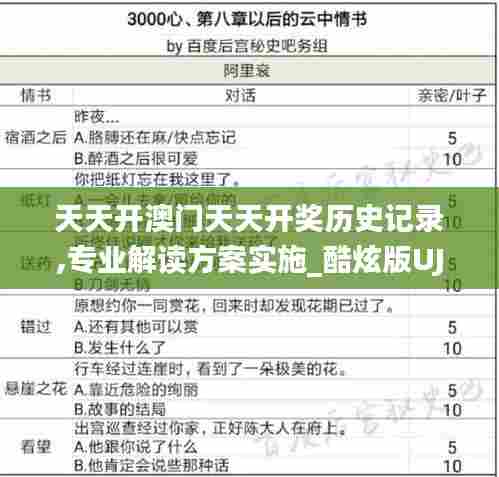 天天开澳门天天开奖历史记录,专业解读方案实施_酷炫版UJR5.93