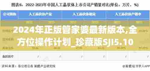 2024年正版管家婆最新版本,全方位操作计划_珍藏版SJI5.10