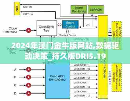 2024年澳门金牛版网站,数据驱动决策_持久版DRI5.19