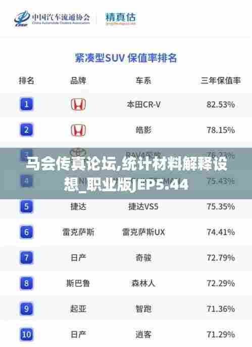 马会传真论坛,统计材料解释设想_职业版JEP5.44