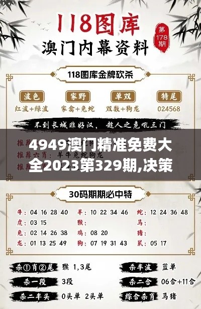 4949澳门精准免费大全2023第329期,决策信息解释_安全版NWO11.36