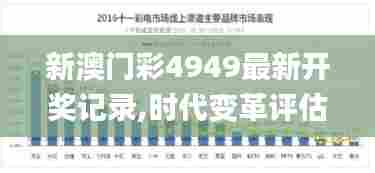 新澳门彩4949最新开奖记录,时代变革评估_全景版PLI5.19