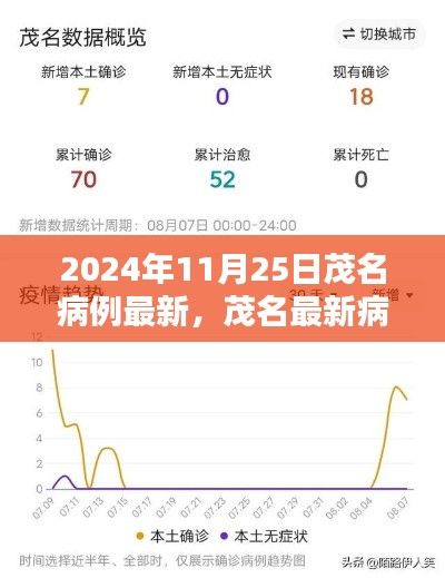粗枝大叶 第5页