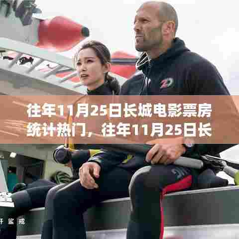 揭秘长城电影票房数据奇迹,热门影史背后的数据揭秘(历年11月25日统计)