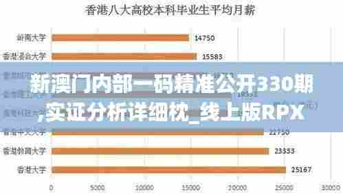 新澳门内部一码精准公开330期,实证分析详细枕_线上版RPX11.7