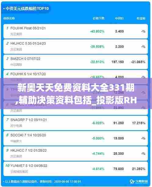 新奥天天免费资料大全331期,辅助决策资料包括_投影版RHF11.78