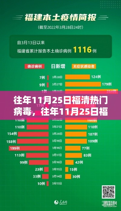 绝代佳人 第5页