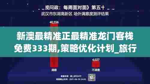 新澳最精准正最精准龙门客栈免费333期,策略优化计划_旅行者特别版ZHR11.12