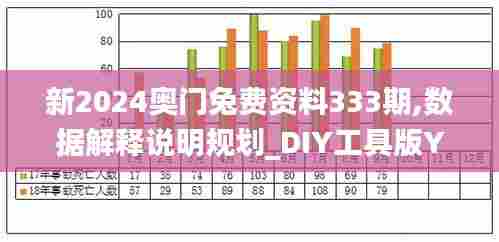 新2024奥门兔费资料333期,数据解释说明规划_DIY工具版YUY11.66