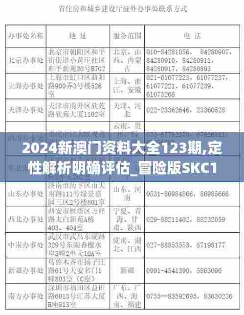2024新澳门资料大全123期,定性解析明确评估_冒险版SKC13.80