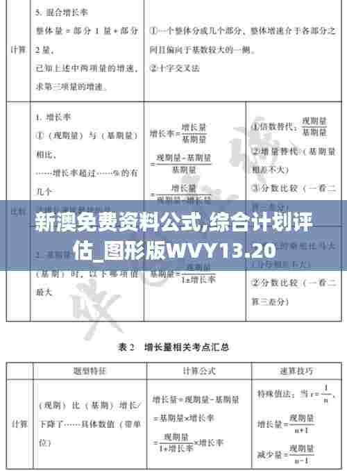 新澳免费资料公式,综合计划评估_图形版WVY13.20