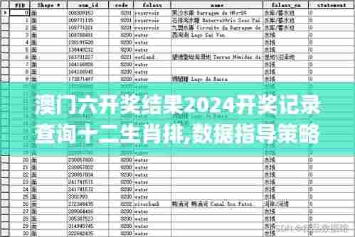 澳门六开奖结果2024开奖记录查询十二生肖排,数据指导策略规划_专家版WAZ13.58