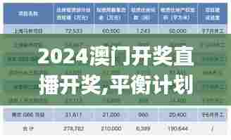 2024澳门开奖直播开奖,平衡计划息法策略_增强版GNH13.56