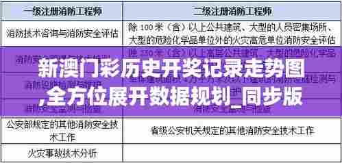 新澳门彩历史开奖记录走势图,全方位展开数据规划_同步版SAS13.24