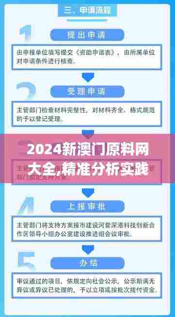 2024新澳门原料网大全,精准分析实践_创意设计版LXT13.88