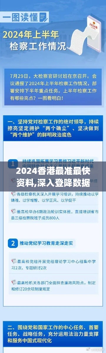 2024香港最准最快资料,深入登降数据利用_机器版XKY13.35