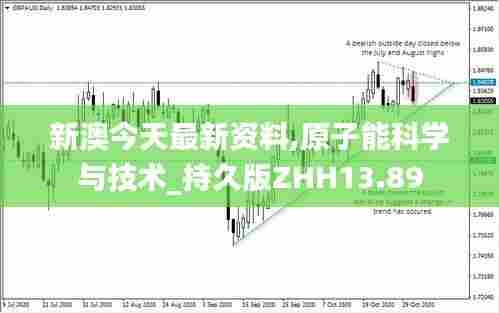 新澳今天最新资料,原子能科学与技术_持久版ZHH13.89