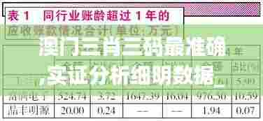 澳门三肖三码最准确,实证分析细明数据_原型版NXR13.6