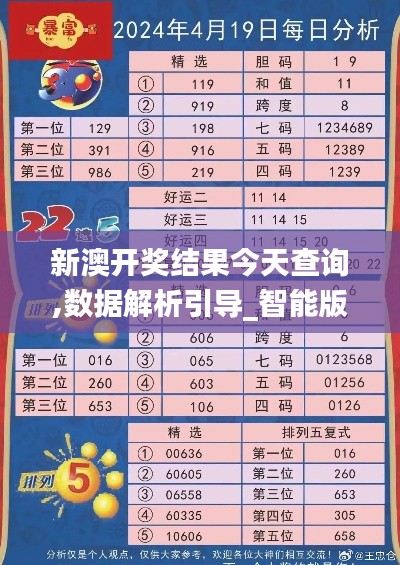 新澳开奖结果今天查询,数据解析引导_智能版AJS13.93