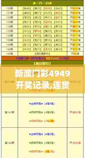 新澳门彩4949开奖记录,连贯性方法执行评估_旅行者特别版XHZ13.67